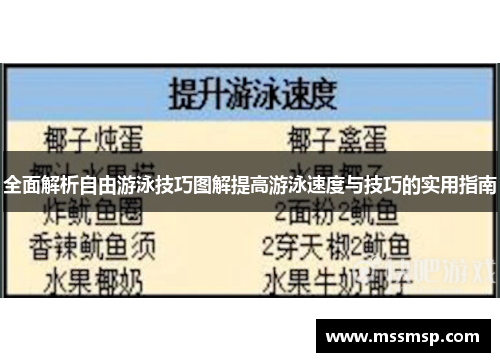 全面解析自由游泳技巧图解提高游泳速度与技巧的实用指南